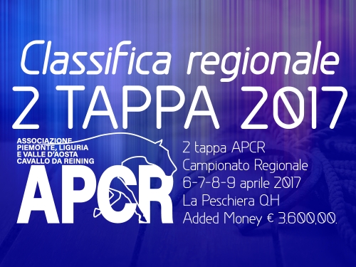 Classifica regionale dopo la 2 tappa APCR 2017